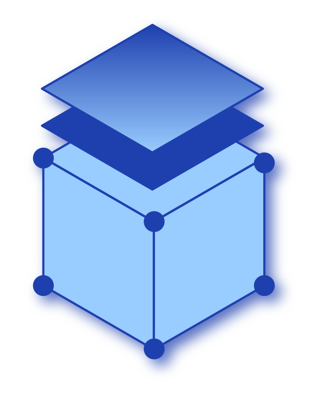 Modernizing to Kubernetes